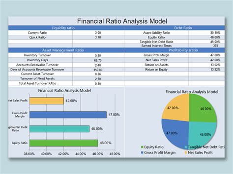 Excel for Financial Modeling and Data Analysis.